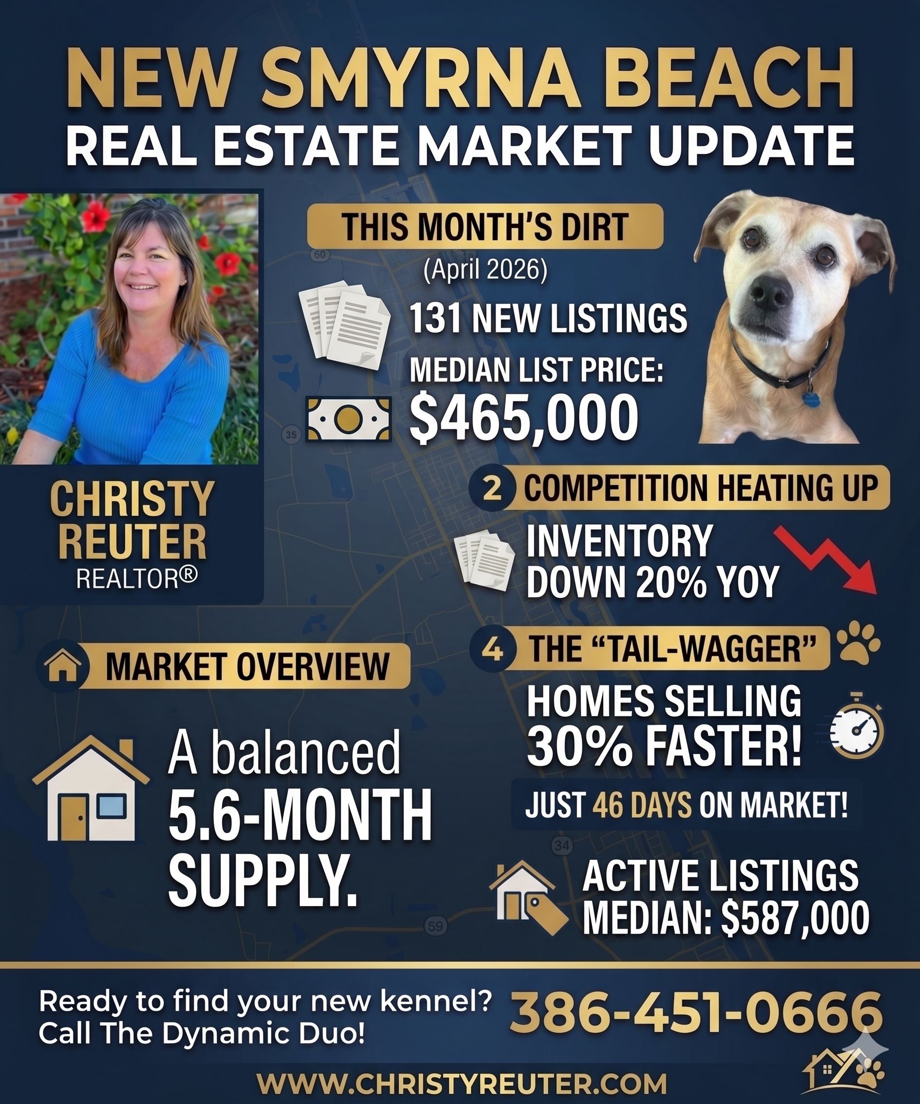 Christy Reuter Realtor Ormond Beach Fl Quest April 2026 Jpg